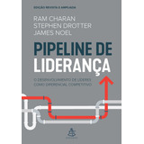 Pipeline De Liderança: O Desenvolvimento De