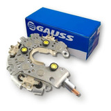 Gauss