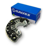 Gauss