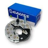 Gauss
