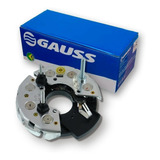 Gauss