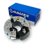 Gauss
