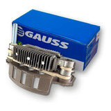 Gauss