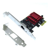 Pfsense