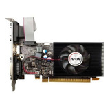 2gb