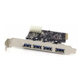 Pci)