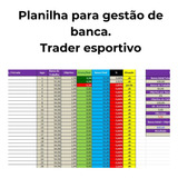Planilha Para Gestão De Banca. Trader Esportivo!!!