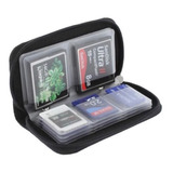 Case