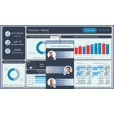 Power Bi Dashboard Performance De Vendas