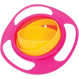 360º