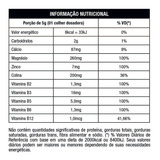 Melancia