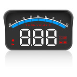 Gps