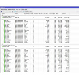 Priorização De Pacotes - Qos Mikrotik