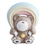 Chicco