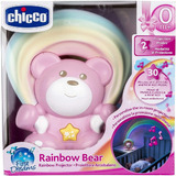 Chicco