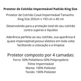 Protetor Colchão King Impermeavel Antixixi Antiacaro