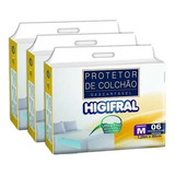 Protetor De Colchão Descartável Kit 3