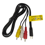 Fdr-ax33,fdr-ax33/b