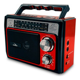 Fm