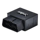 M2m