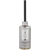Parfums