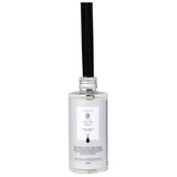 Parfums