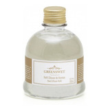 Greenswet