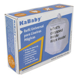 Kababy