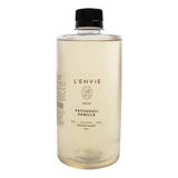 L'envie