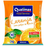 Qualimax