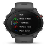 Gps