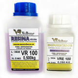 Resinas