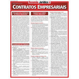 Resumao: Contratos Empresariais - 1ªed.(2010), De
