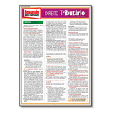 Resumao Concursos - Direito Tributario