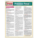 Resumao Concursos - Processo Penal 2 - Bafisa, De Ronaldo Barberis Filho. Editora Barros Fischer E Associados Ltda, Capa Mole, Edição 1 Em Português