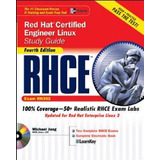 Rh