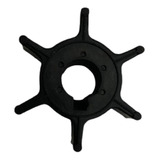 Tm3.6ts