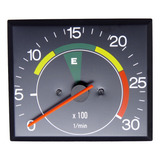 Rpm