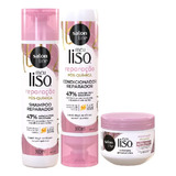 Produtos