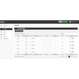 Script Php Sistema Pdv Pizzaria Restaurante Lanchonete Novo