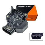Magnetron