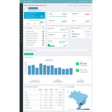 Sistema Gerenciador De Vendas Mercado Livre