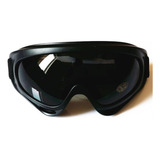 Goggles