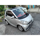 Smart Fortwo 2015 1.0 Turbo 2p