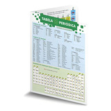Tabela Periódica Brasileitura, De Big Print. Editora Todolivro Distribuidora Ltda. Em Português, 2005
