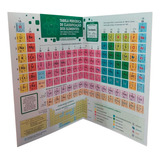 Tabela Periódica Brasileitura, De Big Print. Em Português, Edição Atualizada Diagrama De Linus Pauling Ligação Química E Muito Mais