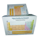 Tabela Periódica Dos Elementos Com Suplemento Para Provas