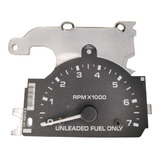 Rpm