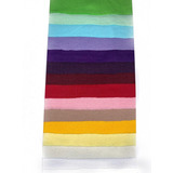 Cores