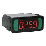 Gauge